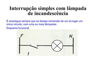 Interrupção simples com lâmpada
de incandescência
É empregue sempre que se deseja comandar de um só lugar um
único circuito, com uma ou mais lâmpadas.
Esquema funcional.
 