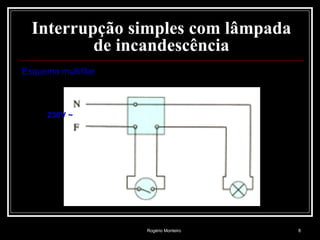 Rogério Monteiro 8
Interrupção simples com lâmpada
de incandescência
Esquema multifilar
230V ~
 