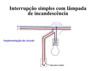 Interrupção simples com lâmpada
de incandescência
N
F
Implementação do circuito
 