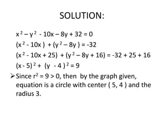 SOLUTION:	x 2 – y2  - 10x – 8y + 32 = 0 	(x 2- 10x ) + (y2– 8y ) = -32	(x 2 - 10x + 25) + (y 2 – 8y + 16) = -32 + 25 + 16	(x- 5) 2 +(y- 4 ) 2 = 9Since r2 = 9 > 0, then  by the graph given, equation is a circle with center ( 5, 4 ) and the radius 3.THANKYOU…..