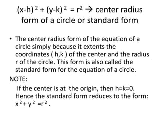 Equation of CirclesCircle whose center is at the origin		Circle whose center is at (h,k)Equation:   (This will be referred to as the "center-  radius form".                       					It may also be referred to as "standard form".)Example:  Circle with center (0,0), radius 4	                     Equation: 	 Graph:	Example:  Circle with center (2,-5), radius 3					  Graph:                 					