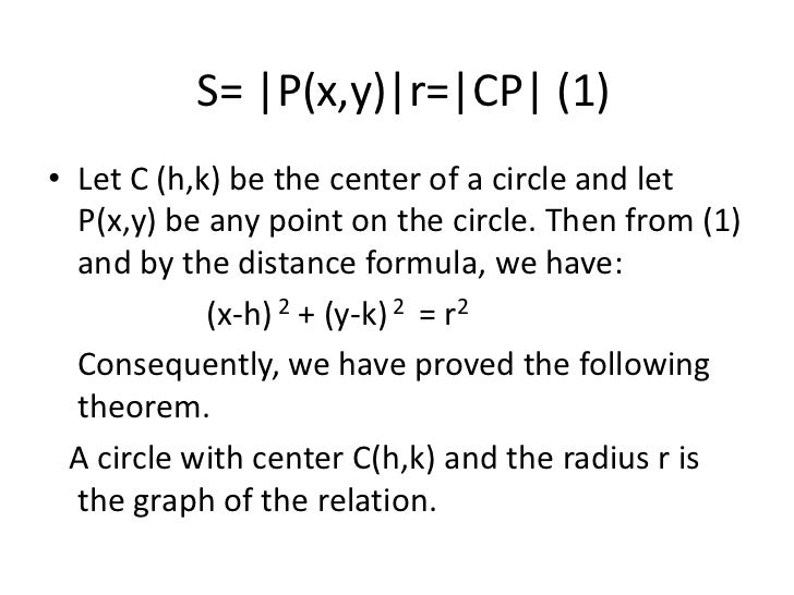circle center radius form