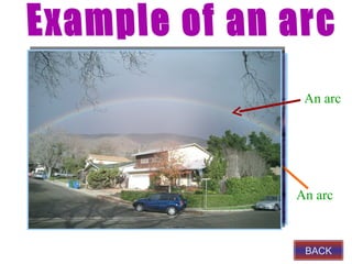 An arc




An arc



 BACK
 