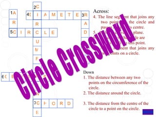 2C
  1A                                       Across:
           4D I     A   M   E   T   E 3R   4. The line segment that joins any
   R                                  A        two points on the circle and
               R
                                               passes through its centre.
  5C   I   R   C    L   E             D    5. A closed curve in a plane.
                                           6. All points on the circle are
               U                      I       equidistant from this point.
               M                           7. A line segment that joins any
                                      U
                                               two points on a circle.
               F                      S
               E
                                      Down
6C E   N   T   R    E                 1. The distance between any two
                                         points on the circumference of the
               E                         circle.
               N                      2. The distance around the circle.

               7C H     O   R   D     3. The distance from the centre of the
                                         circle to a point on the circle.
               E
 