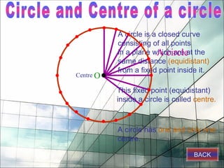 A circle is a closed curve
           consisting of all points
                        A circle
           in a plane which are at the
           same distance (equidistant)
           from a fixed point inside it.
Centre O

           This fixed point (equidistant)
           inside a circle is called centre.



           A circle has one and only one
           centre.

                                    BACK
 