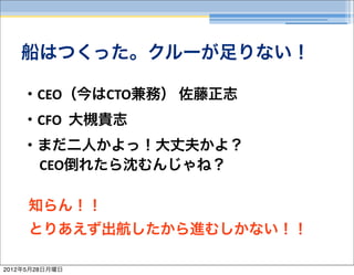 船はつくった。クルーが足りない！

    ・CEO（今はCTO兼務）	
  佐藤正志
    ・CFO	
  	
  大槻貴志
    ・まだ二人かよっ！大丈夫かよ？
     CEO倒れたら沈むんじゃね？

     知らん！！
     とりあえず出航したから進むしかない！！

2012年5月28日月曜日
 