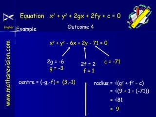 Equation x2 + y2 + 2gx + 2fy + c = 0

www.mathsrevision.com

Higher

Outcome 4

Example

x2 + y2 - 6x + 2y - 71 = 0
2g = -6
g = -3
centre = (-g,-f) = (3,-1)

2f = 2
f=1

c = -71

radius = √(g2 + f2 – c)
= √(9 + 1 – (-71))
= √81
= 9

 