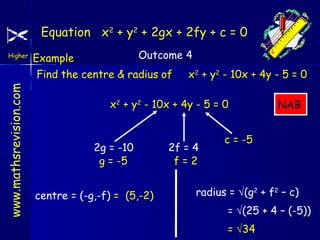 Equation x2 + y2 + 2gx + 2fy + c = 0
Higher

Outcome 4

Example

www.mathsrevision.com

Find the centre & radius of

x2 + y2 - 10x + 4y - 5 = 0

x2 + y2 - 10x + 4y - 5 = 0

2g = -10
g = -5
centre = (-g,-f) = (5,-2)

2f = 4
f=2

NAB

c = -5

radius = √(g2 + f2 – c)
= √(25 + 4 – (-5))
= √34

 