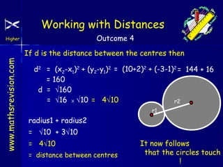 Working with Distances
Outcome 4

Higher

www.mathsrevision.com

If d is the distance between the centres then
d2 = (x2-x1)2 + (y2-y1)2 = (10+2)2 + (-3-1)2 = 144 + 16
= 160
d = √160
= √16 X √10 = 4√10
r2
r1

radius1 + radius2
= √10 + 3√10
= 4√10
= distance between centres

It now follows
that the circles touch
!

 