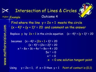 Intersection of Lines & Circles

www.mathsrevision.com

Higher

Outcome 4

Example

Find where the line y = 2x + 1 meets the circle
(x – 4)2 + (y + 1)2 = 20 and comment on the answer
Replace y by 2x + 1 in the circle equation

(x – 4)2 + (y + 1)2 = 20

becomes

(x – 4)2 + (2x + 1 + 1)2 = 20
(x – 4)2 + (2x + 2)2 = 20
x 2 – 8x + 16 + 4x 2 + 8x + 4 = 20
5x 2 = 0
x2 =0

x = 0 one solution tangent point

Using

y = 2x + 1, if x = 0 then y = 1

Point of contact is (0,1)

 
