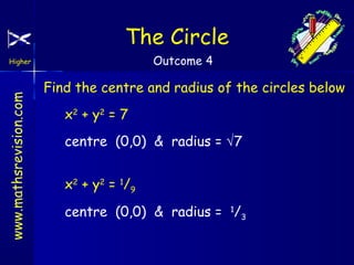 The Circle
Outcome 4

www.mathsrevision.com

Higher

Find the centre and radius of the circles below
x2 + y2 = 7
centre (0,0) & radius = √7
x2 + y2 = 1/9
centre (0,0) & radius = 1/3

 