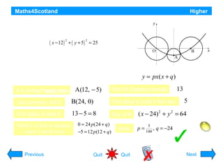 Maths4Scotland

Higher

O, A and B are the centres of the three circles shown in
the diagram. The two outer circles are congruent, each
2
2
touches thexsmallest circle. )Circle centre A has equation
( − 12 ) + ( y + 5 = 25

The three centres lie on a parabola whose axis of symmetry
is shown the by broken line through A.

y = px( x + q )

a) i) State coordinates of A and find length of line OA.
A(12, of the Find OA (Distance
A is centre of Hencecircle the equation− 5) circle with centre B. formula)
ii) small find

b) The equation of
Find the form
B(24, can
Use symmetry, find B the parabola0) be written inradius of circle A from eqn.
Find radius of circle B
Points O, A, B lie on parabola
– subst. A and B in turn

Previous

13 − 5 = 8
0 = 24 p(24 + q )
−5 = 12 p (12 + q)

Quit

Eqn. of B
Solve:

Find p and q.

13
5

( x − 24) 2 + y 2 = 64
p=

5
,
144

q = −24
Hint

Quit

Next

 