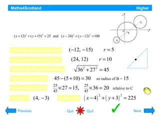 Maths4Scotland

Higher

When newspapers were printed by lithograph, the newsprint had
to run over three rollers, illustrated in the diagram by 3 circles.
The centres A, B and C of the three circles are collinear.
( x + 12) 2 + ( y + 15) 2 = 25 and ( x − 24) 2 + ( y − 12) 2 = 100

The equations of the circumferences of the outer circles are

Find centre and Find the equation of the ( −12,circle.
radius of Circle A
central − 15)

(24, 12)

Find centre and radius of Circle C

Find diameter of circle B

45 − (5 + 10) = 30

Use proportion to find B

25
× 27
45

Previous

(4, − 3)

r =5

25

r = 10

= 15,

Equation of B
Quit

27

B
20

362 + 27 2 = 45

Find distance AB (distance formula)

Centre of B

(24, 12)

(-12, -15)

36

so radius of B = 15

25
× 36 =
45

20

relative to C

( x − 4 ) + ( y + 3) = 225
2

Quit

2

Next

Hint

 