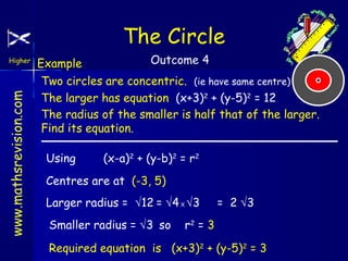The Circle
www.mathsrevision.com

Higher

Example

Outcome 4

Two circles are concentric. (ie have same centre)
The larger has equation (x+3)2 + (y-5)2 = 12
The radius of the smaller is half that of the larger.
Find its equation.
Using

(x-a)2 + (y-b)2 = r2

Centres are at (-3, 5)
Larger radius = √12 = √4 X √3
Smaller radius = √3 so

= 2 √3

r2 = 3

Required equation is (x+3)2 + (y-5)2 = 3

 