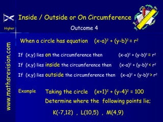 Inside / Outside or On Circumference
Outcome 4

www.mathsrevision.com

Higher

When a circle has equation

(x-a)2 + (y-b)2 = r2

If (x,y) lies

on the circumference then

(x-a)2 + (y-b)2 = r2

If (x,y) lies

inside the circumference then

(x-a)2 + (y-b)2 < r2

If (x,y) lies

outside the circumference then (x-a)2 + (y-b)2 > r2

Example

Taking the circle

(x+1)2 + (y-4)2 = 100

Determine where the following points lie;
K(-7,12) , L(10,5) , M(4,9)

 