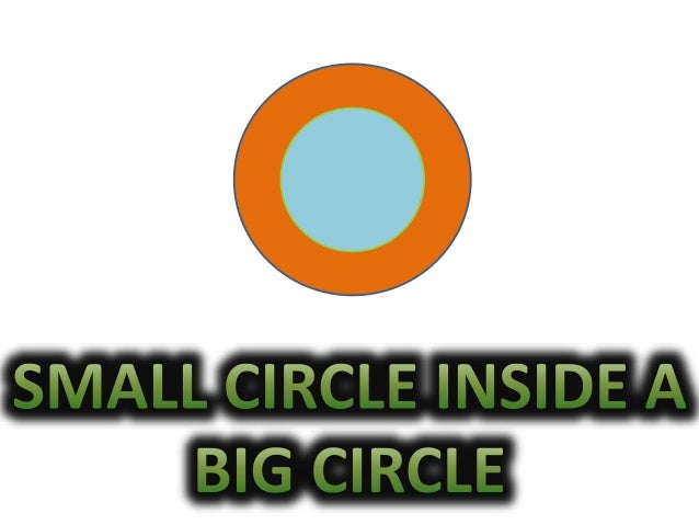 Circle inside circle