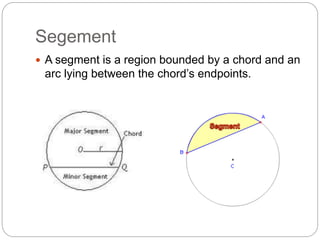 Segement
 A segment is a region bounded by a chord and an
arc lying between the chord’s endpoints.
 