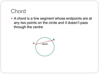 Chord
 A chord is a line segment whose endpoints are at
any two points on the circle and it doesn’t pass
through the centre
 
