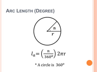 ARC LENGTH (DEGREE)
𝑙 𝑎=
𝑛
360 𝑜 2𝜋r
* A circle is 360 𝑜
 
