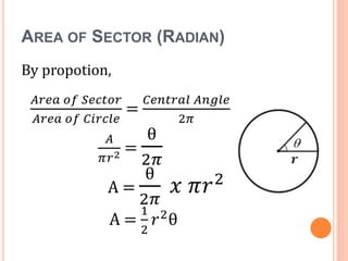 AREA OF SECTOR (RADIAN)
𝐴𝑟𝑒𝑎 𝑜𝑓 𝑆𝑒𝑐𝑡𝑜𝑟
𝐴𝑟𝑒𝑎 𝑜𝑓 𝐶𝑖𝑟𝑐𝑙𝑒
=
𝐶𝑒𝑛𝑡𝑟𝑎𝑙 𝐴𝑛𝑔𝑙𝑒
2𝜋
𝐴
𝜋𝑟2 =
θ
2𝜋
A =
θ
2𝜋
𝑥 𝜋𝑟2
A =
1
2
𝑟2
θ
By propotion,
 