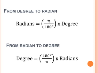 FROM RADIAN TO DEGREE
Degree =
180 𝑜
π
x Radians
Radians =
π
180 𝑜 x Degree
FROM DEGREE TO RADIAN
 