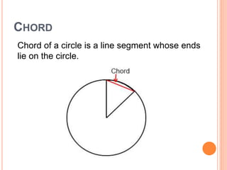 CHORD
Chord of a circle is a line segment whose ends
lie on the circle.
 