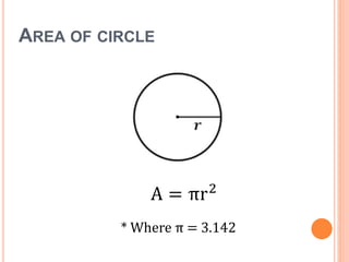 AREA OF CIRCLE
* Where π = 3.142
A = πr2
 