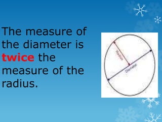 The measure of
the diameter is
twice the
measure of the
radius.
 