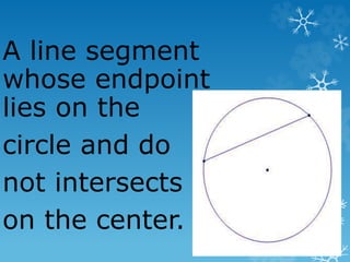 A line segment
whose endpoint
lies on the
circle and do
not intersects
on the center.
 