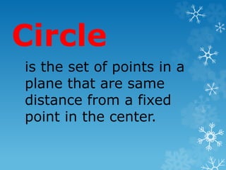 Circle
is the set of points in a
plane that are same
distance from a fixed
point in the center.
 