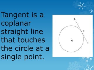 Tangent is a
coplanar
straight line
that touches
the circle at a
single point.
 