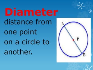 Diameter
distance from
one point
on a circle to
another.
 