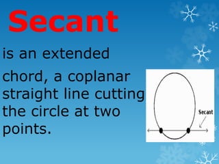Secant
is an extended
chord, a coplanar
straight line cutting
the circle at two
points.
 
