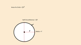 Circle, Radius, Diameter, Circumference and Area | PPTX