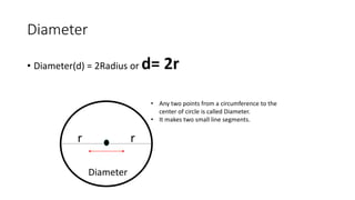 Circle, Radius, Diameter, Circumference and Area