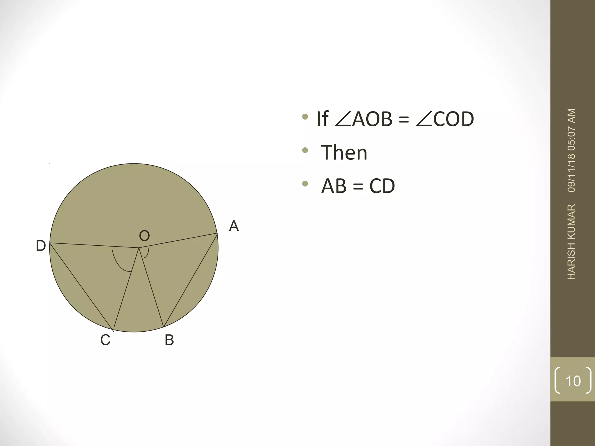 • If ∠AOB = ∠COD
• Then
• AB = CD
09/11/1805:07AMHARISHKUMAR
10
O
BC
D
A
 