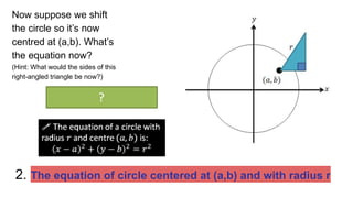 2. The equation of circle centered at (a,b) and with radius r
Now suppose we shift
the circle so it’s now
centred at (a,b). What’s
the equation now?
(Hint: What would the sides of this
right-angled triangle be now?)
 