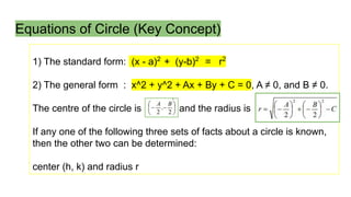 Equations of Circle (Key Concept)
1) The standard form: (x - a)2
+ (y-b)2
= r2
2) The general form : x^2 + y^2 + Ax + By + C = 0, A ≠ 0, and B ≠ 0.
The centre of the circle is and the radius is
If any one of the following three sets of facts about a circle is known,
then the other two can be determined:
center (h, k) and radius r
 