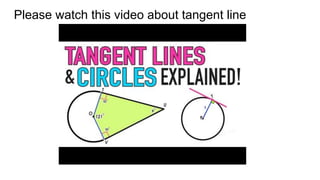 Please watch this video about tangent line
 