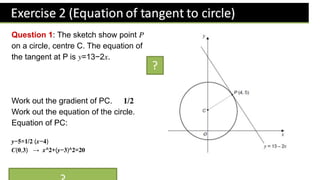 Question 1: The sketch show point 𝑃
on a circle, centre C. The equation of
the tangent at P is 𝑦=13−2𝑥.
Work out the gradient of PC. 𝟏/𝟐
Work out the equation of the circle.
Equation of PC:
𝒚−𝟓=𝟏/𝟐 (𝒙−𝟒)
𝑪(𝟎,𝟑) → 𝒙^𝟐+(𝒚−𝟑)^𝟐=𝟐𝟎
 