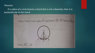Theorem
If a radius of a circle bisects a chord that is not a diameter, then it is
perpendicular to the chord.
 