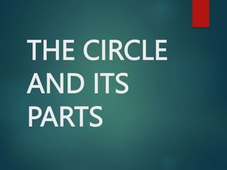 THE CIRCLE
AND ITS
PARTS
 