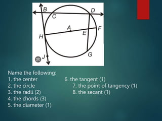 Name the following:
1. the center 6. the tangent (1)
2. the circle 7. the point of tangency (1)
3. the radii (2) 8. the secant (1)
4. the chords (3)
5. the diameter (1)