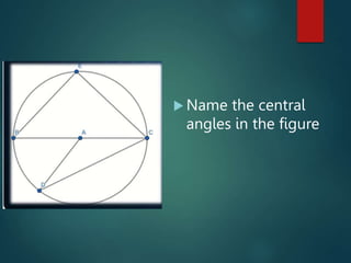  Name the central
angles in the figure