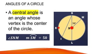 ANGLES OF A CIRCLE
• A central angle is
an angle whose
vertex is the center
of the circle.
 