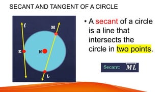 SECANT AND TANGENT OF A CIRCLE
• A secant of a circle
is a line that
intersects the
circle in two points.
 