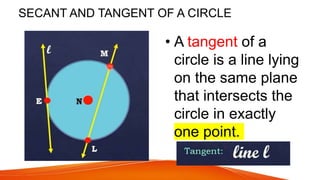 SECANT AND TANGENT OF A CIRCLE
• A tangent of a
circle is a line lying
on the same plane
that intersects the
circle in exactly
one point.
 