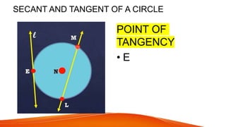 SECANT AND TANGENT OF A CIRCLE
POINT OF
TANGENCY
• E
 