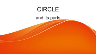 CIRCLE
and its parts
 