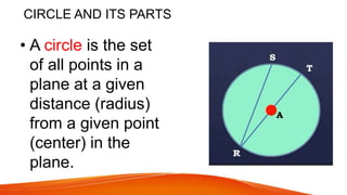 CIRCLE AND ITS PARTS
• A circle is the set
of all points in a
plane at a given
distance (radius)
from a given point
(center) in the
plane.
 